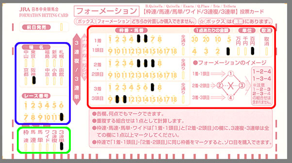 3連単のフォーメーションの書き方、例）阪神12R：3連単　1着は5-6、2着は5-6-7、3着は7-10-11の組み合わせを100円ずつ画像